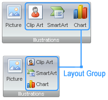 You can combine controls into layout groups