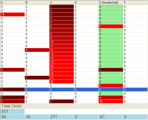 .NET Elegant Grid: An example of the unbound grid