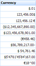 Currency grid cell