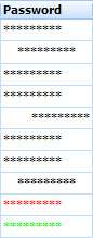 Password grid cell