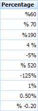 Percentage grid cell