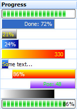 Progress grid cell