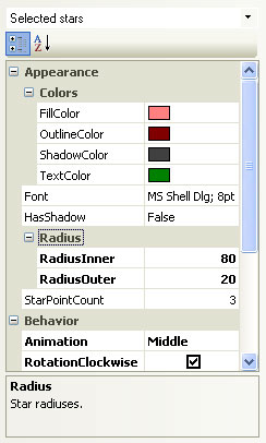 MFC Prof-UIS Property Grid: Categorized Mode