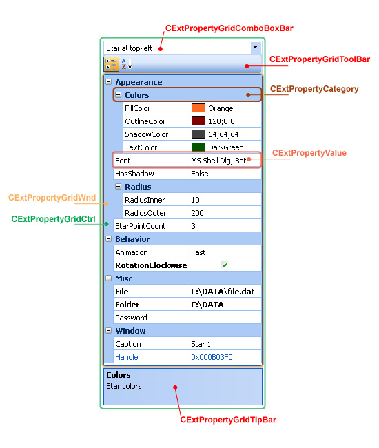 C++/MFC Prof-UIS Property Grid window elements and their corresponding Prof-UIS classes