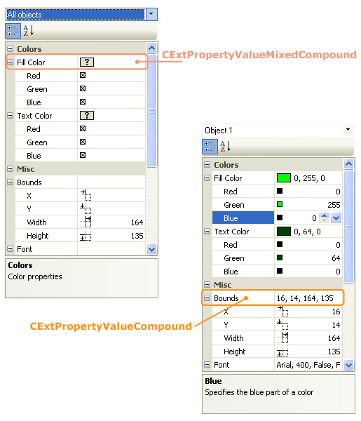C++/MFC Prof-UIS Property Grid compound properties