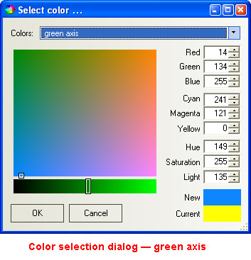 Prof-UIS Frame Features ActiveX control: Color selection dialog - green axis